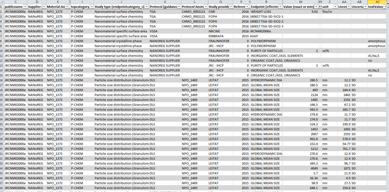 export_tsv_results