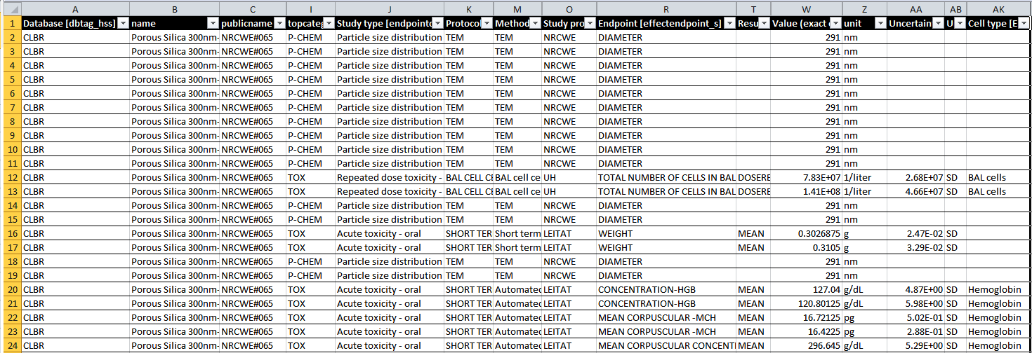 export_tsv_results