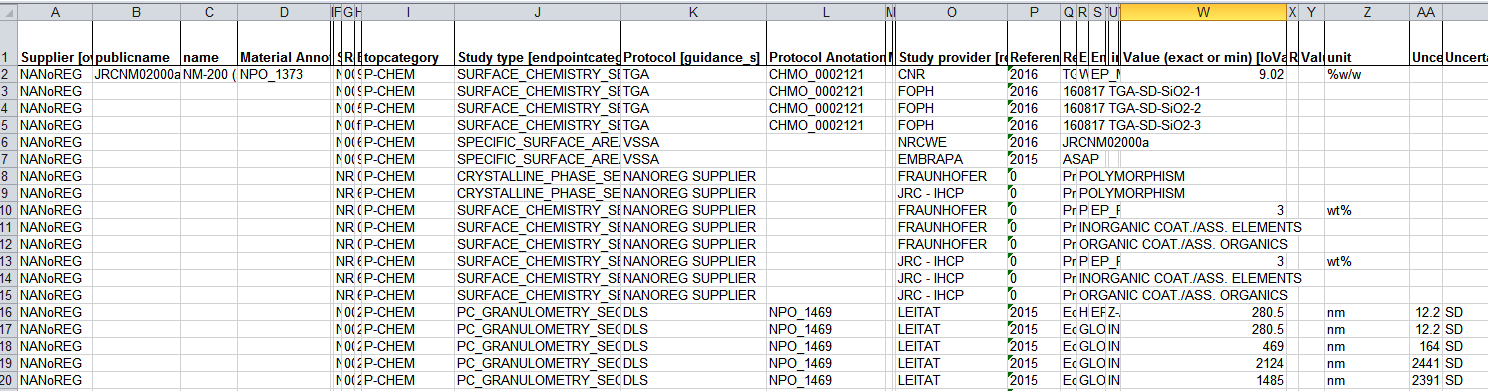 export_tsv_results