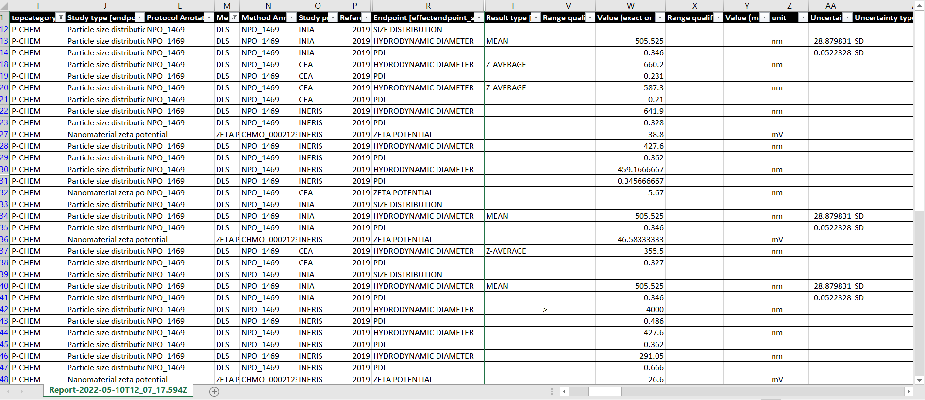 export_tsv_results