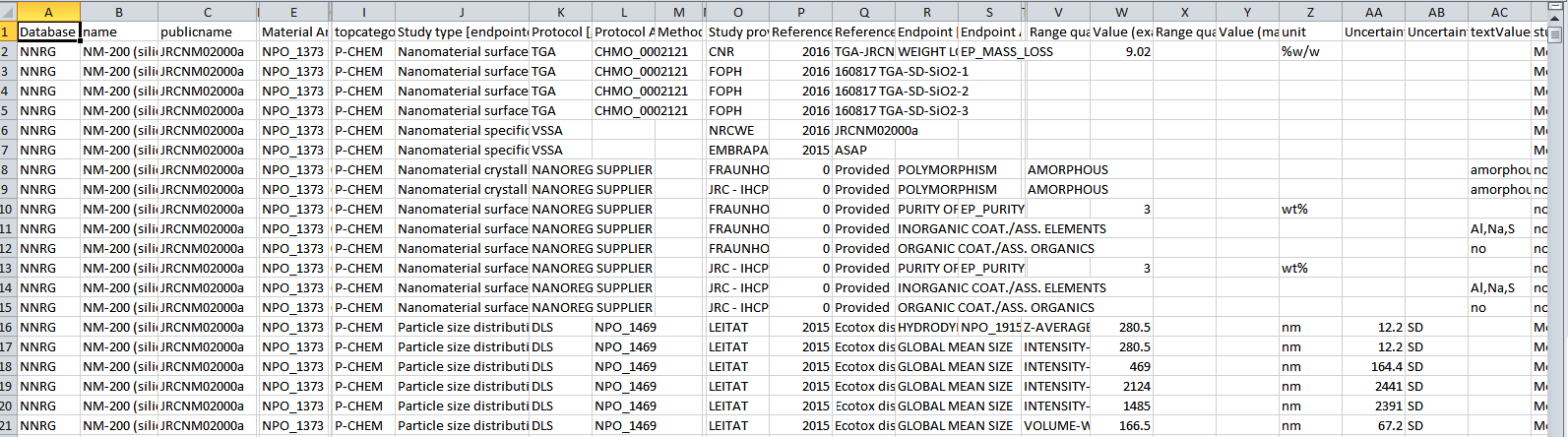 export_tsv_results